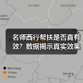 名师西行帮扶是否真有效？数据揭示真实效果（图3）