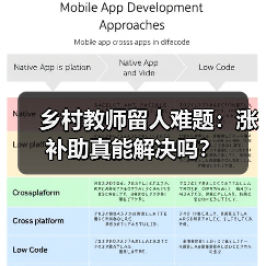 乡村教师留人难题：涨补助真能解决吗？（图4）