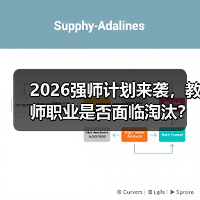 2026强师计划来袭,教师职业是否面临淘汰?(图4) 2026强师计划来袭,教师职业是否面临淘汰?(图4)