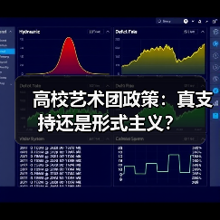 高校艺术团政策:真支持还是形式主义?(图2) 高校艺术团政策:真支持还是形式主义?(图2)