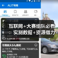 互联网+大赛组队必看:实测数据+资源借力+答辩技巧(图3) 互联网+大赛组队必看:实测数据+资源借力+答辩技巧(图3)