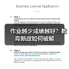 作业越少成绩越好?教育新政如何破解(图2) 作业越少成绩越好?教育新政如何破解(图2)