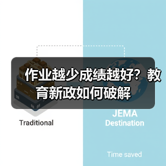 作业越少成绩越好?教育新政如何破解(图3) 作业越少成绩越好?教育新政如何破解(图3)