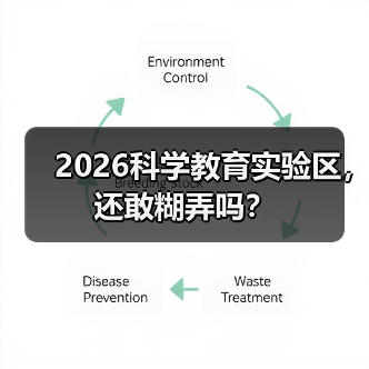 2026科学教育实验区,还敢糊弄吗?(图4) 2026科学教育实验区,还敢糊弄吗?(图4)