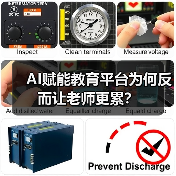 AI赋能教育平台为何反而让老师更累?(图2) AI赋能教育平台为何反而让老师更累?(图2)
