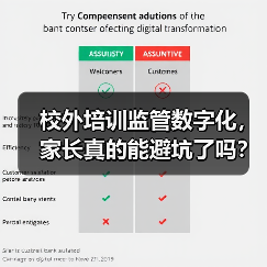 校外培训监管数字化，家长真的能避坑了吗？（图1）