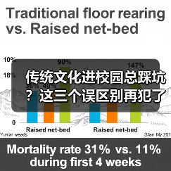 传统文化进校园总踩坑?这三个误区别再犯了(图2) 传统文化进校园总踩坑?这三个误区别再犯了(图2)