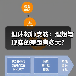 退休教师支教:理想与现实的差距有多大?(图3) 退休教师支教:理想与现实的差距有多大?(图3)