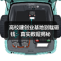 高校建创业基地别瞎砸钱:真实数据揭秘(图3) 高校建创业基地别瞎砸钱:真实数据揭秘(图3)