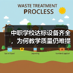 中职学校达标设备齐全,为何教学质量仍难提升?(图2) 中职学校达标设备齐全,为何教学质量仍难提升?(图2)