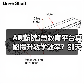 AI赋能智慧教育平台真能提升教学效率?别天真了(图3) AI赋能智慧教育平台真能提升教学效率?别天真了(图3)